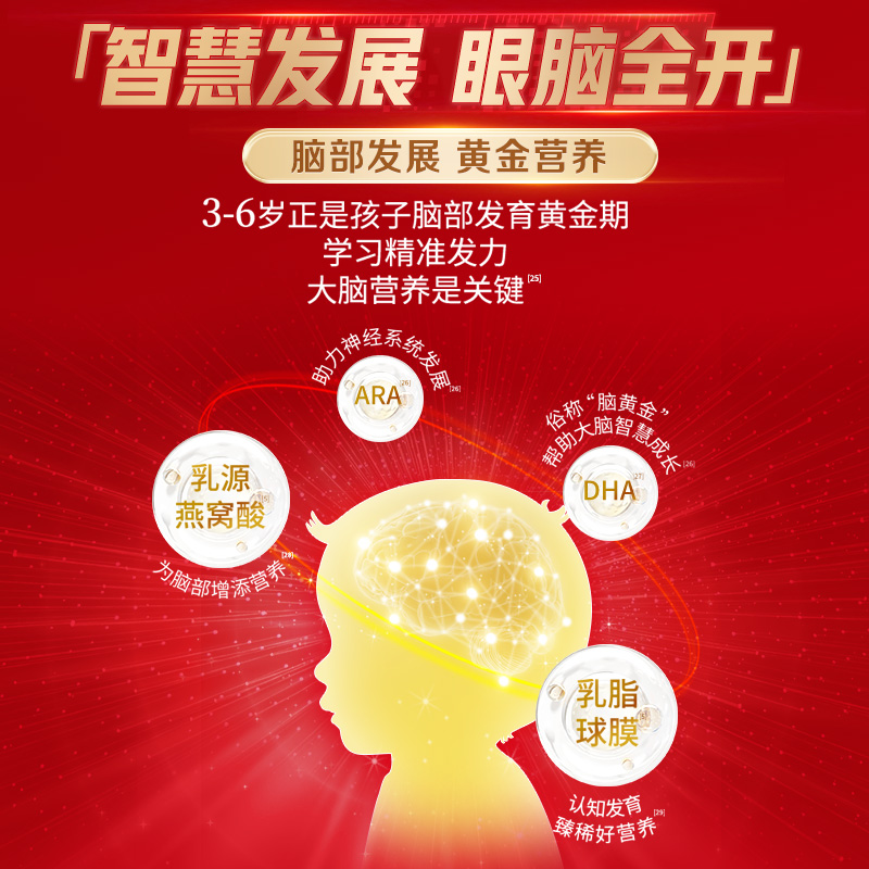 伊利金领冠珍护4段罐装3-6岁儿童配方800g克成长奶粉旗舰正品四段 - 图1