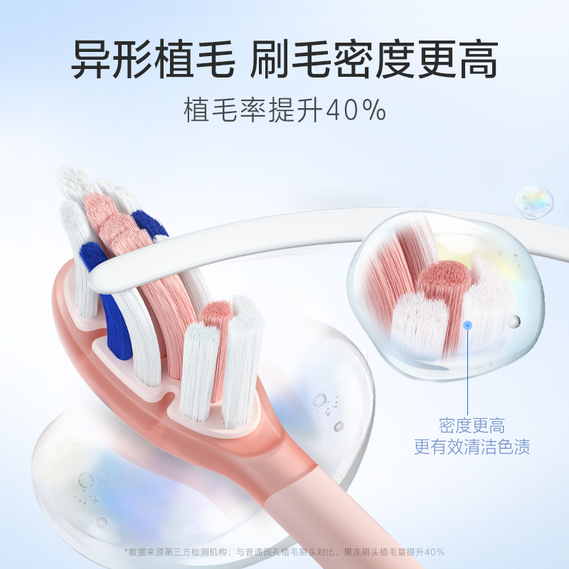 素士电动牙刷头X3U V1 V2成人替换刷头原装正品通用软毛果冻刷D3-图1