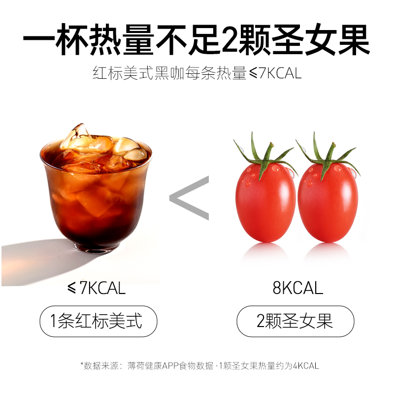 奢啡Cephei冻干黑咖啡无糖0脂速溶提神美式咖啡100杯-图1