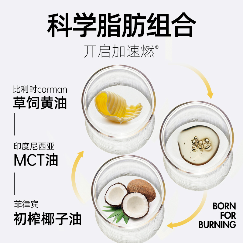 奢啡Cephei零弹咖啡加速燃MCT生酮能量代餐饱腹冻干美式黑咖啡-图2