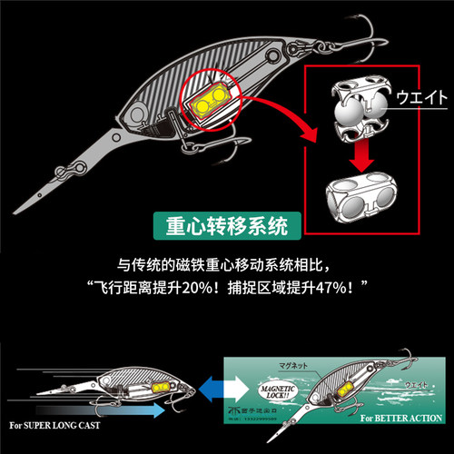 日本DUEL杜尔乐深潜小胖鲈鱼进口饵路亚假饵浮水米诺石斑鱼饵鳜鱼 - 图0