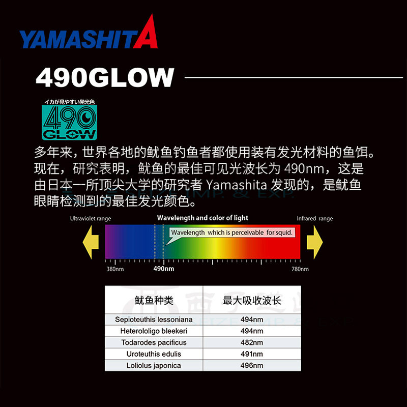 日本YAMASHITA仿真木虾EGI OH LIVE乌贼鱿鱼饵章鱼钩search路亚饵,淘宝优惠券,粉丝福利购,淘宝优惠卷