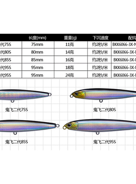 EWE美夏鬼飞二代鬼飞沉水铅笔远投路亚饵硬饵假饵鱼饵鲈鱼翘嘴饵