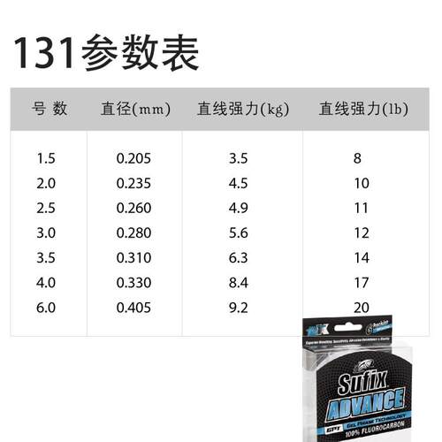 SUFIX梭飞士先锋 碳线碳氟线碳素线路亚主线子线鱼线 - 图0