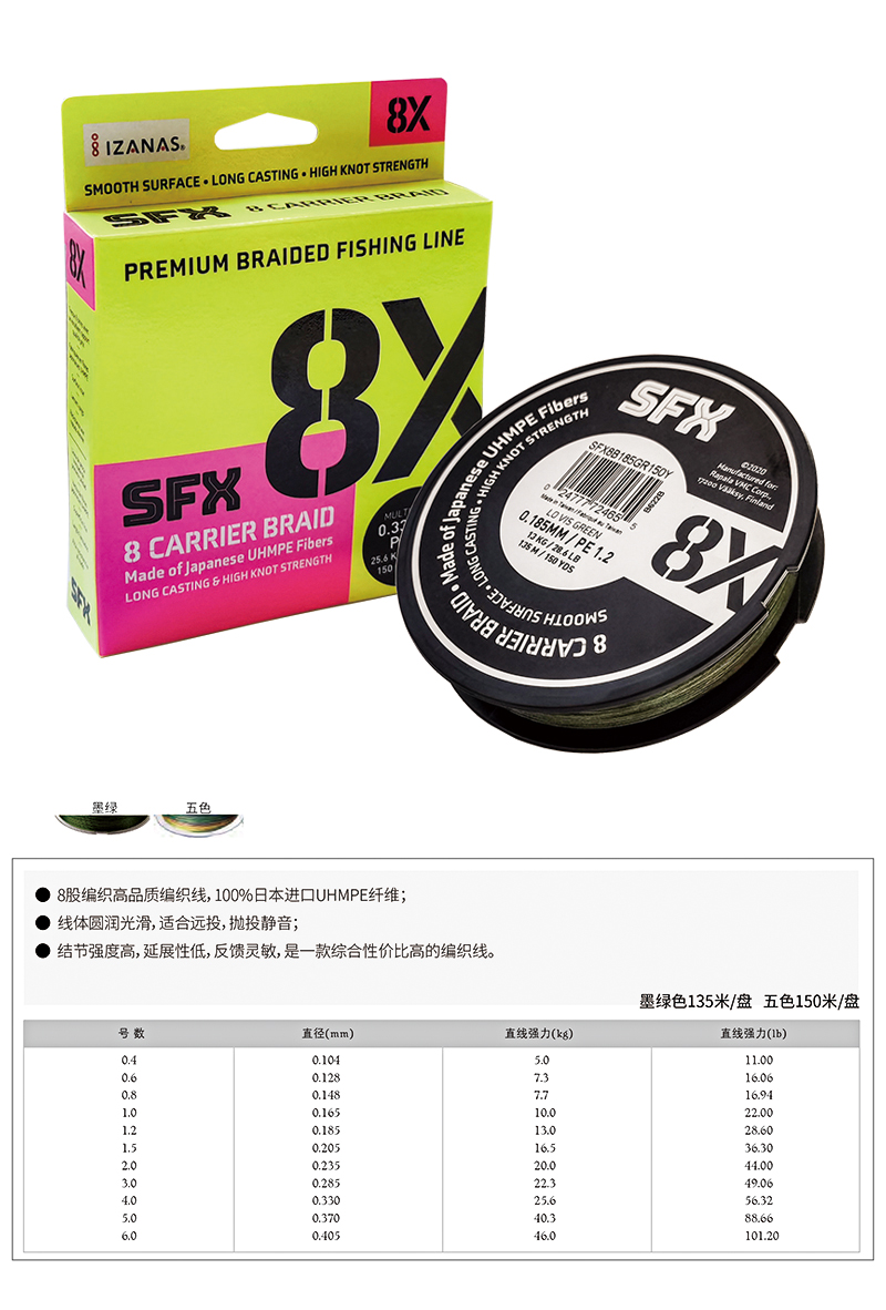 新款Sufix梭飞士8X进口原丝PE线8股编织线强拉力路亚线大马力鱼线-图2