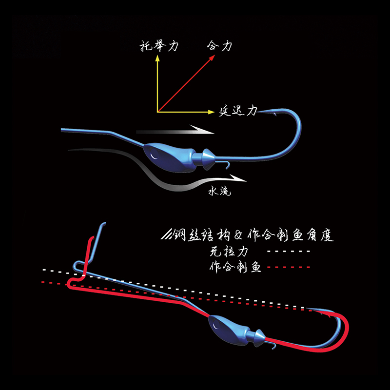 艾利特ELITELURE 云豹 复合亮片路亚饵水面拖拉机10克硬饵鲈鱼饵 - 图0