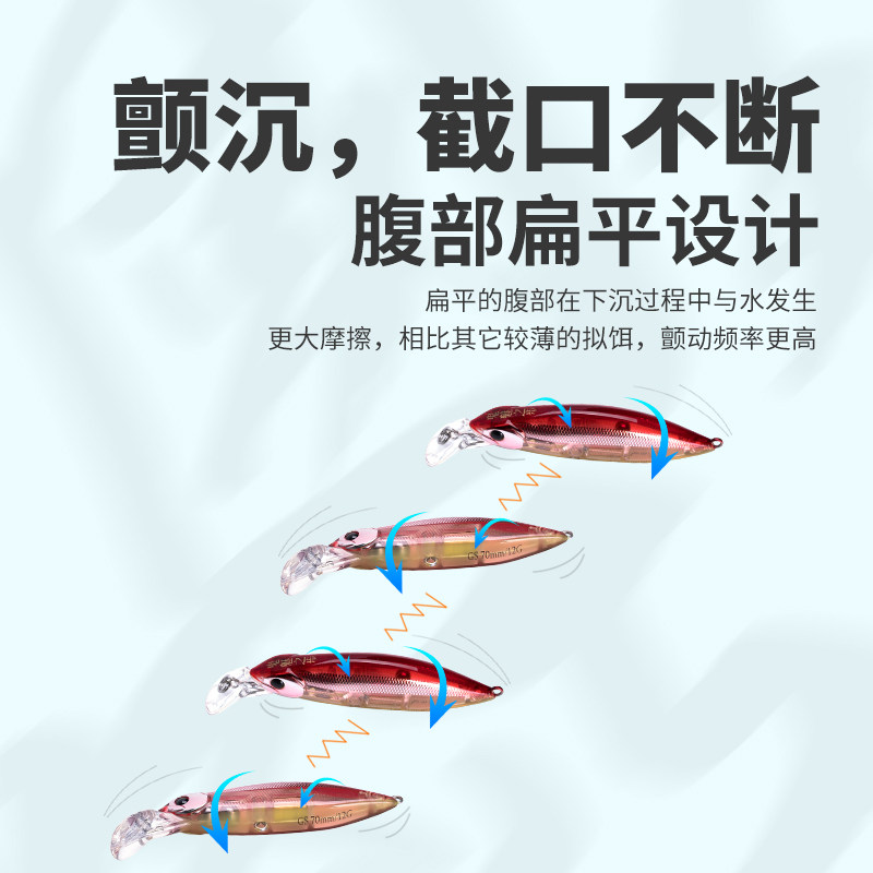 国王路亚 鬼魅之步颤沉噪音铅笔鬼步远投重心转移沉水翘嘴鲈鱼饵,淘宝优惠券,粉丝福利购,淘宝优惠卷
