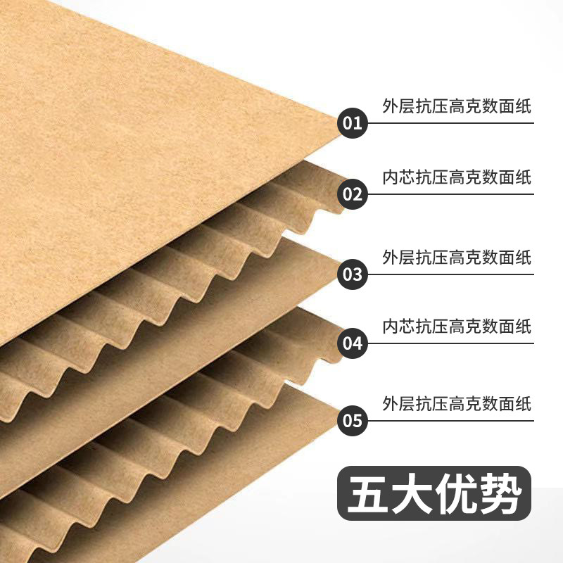 搬家纸箱加厚加硬打包物流快递包装运输瓦楞特硬纸板箱定制箱子,淘宝优惠券,粉丝福利购,淘宝优惠卷