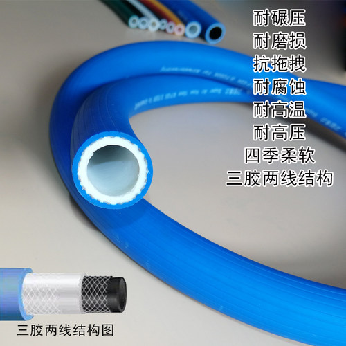 氧气乙炔管带焊割工业用管子耐磨煤气软管防爆高压温韩国三山胶管 - 图0
