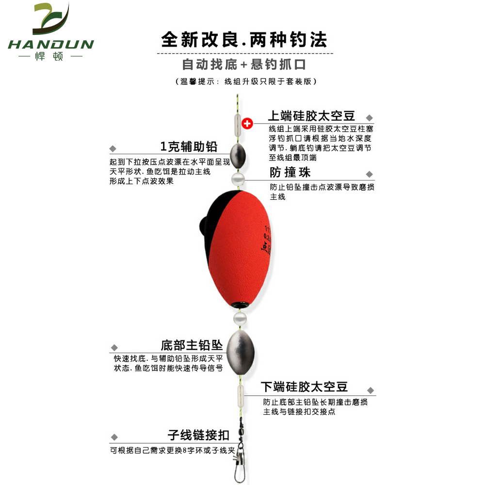 波鱼漂 新人首单立减十元 21年7月 淘宝海外