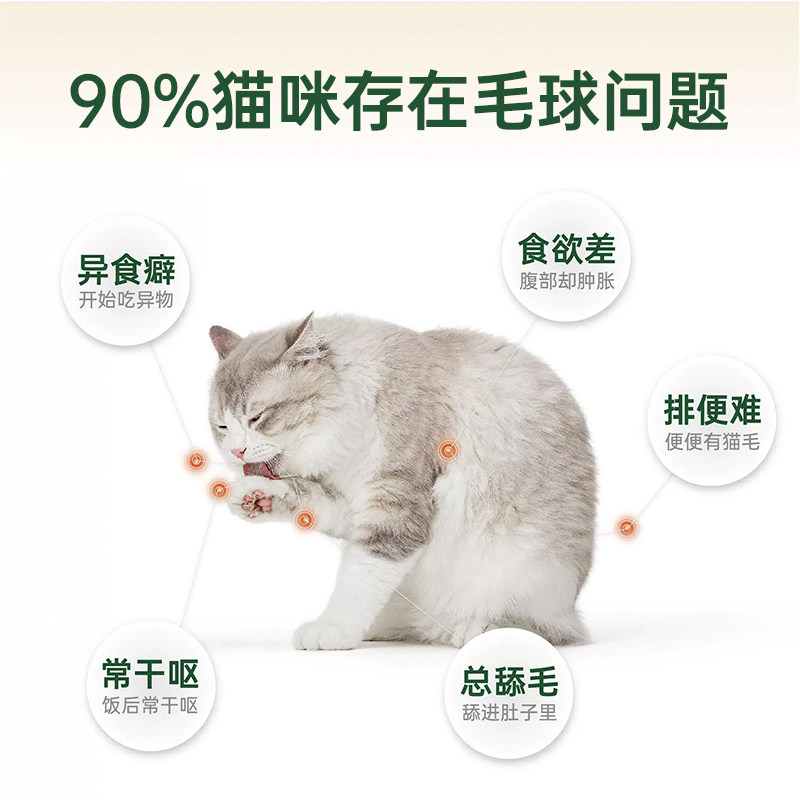 reddog红狗化毛膏猫咪专用猫用化毛膏排毛宠物狗狗专用红狗营养膏,淘宝优惠券,粉丝福利购,淘宝优惠卷