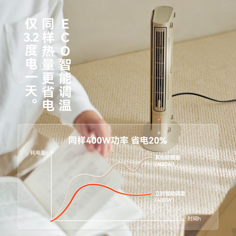 olayks立时桌面取暖器桌下暖风机办公室小型工位取暖手神器小太阳,淘宝优惠券,粉丝福利购,淘宝优惠卷