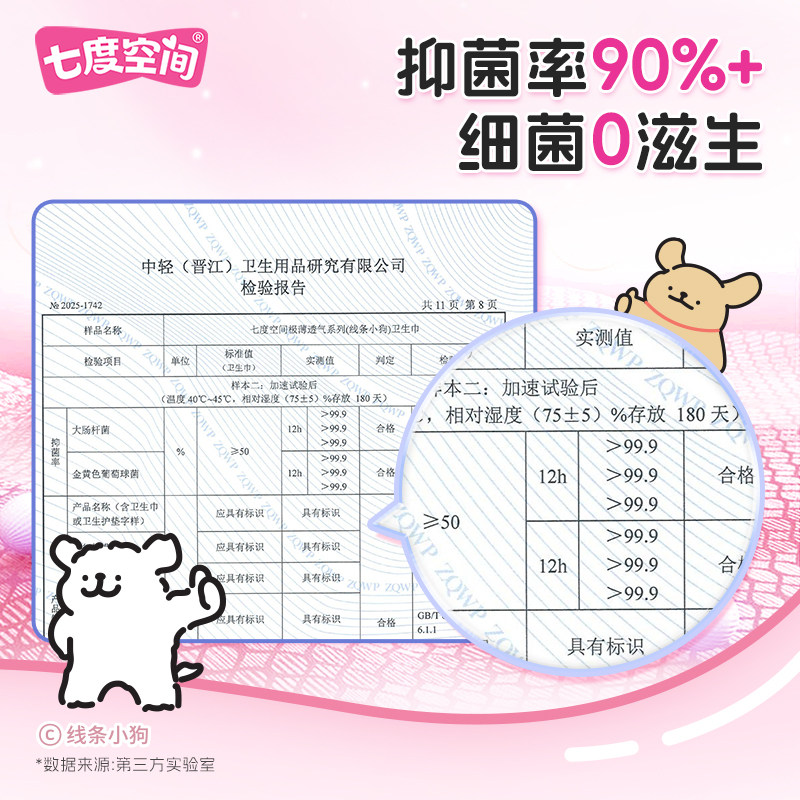 【惊喜新势力周】七度空间极薄透气卫生巾4组99.8姨妈巾日夜组合