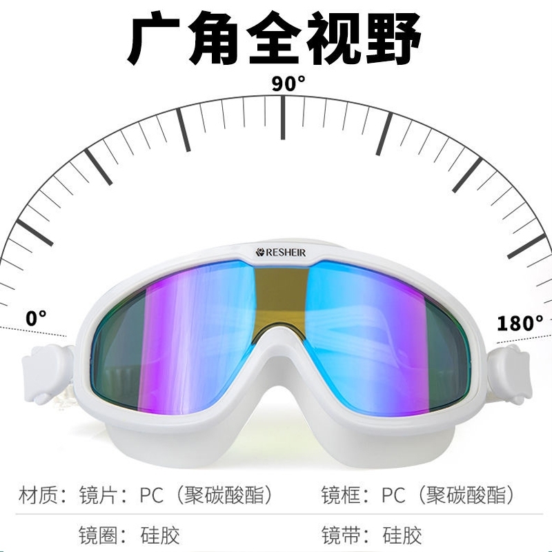 近视手术后下雨天防水面罩眼科激光飞秒双眼皮全包全封闭式护目镜