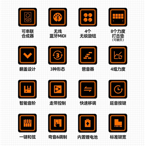 Midiplusvboard25 Bluetooth складной контроллер Портативная бумага Профессиональный электронный архив Midi клавиатура