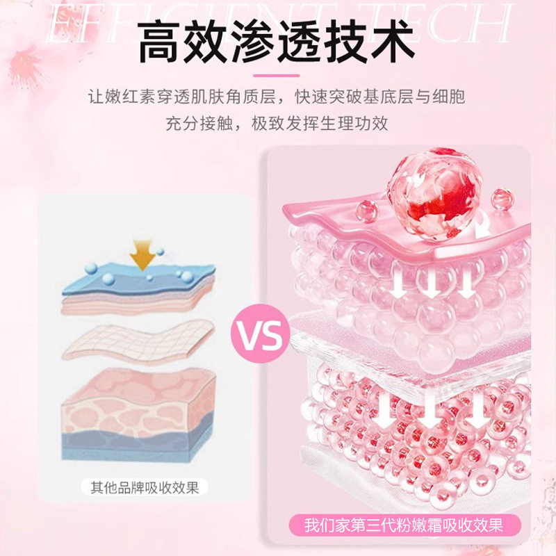 Imported Areola Pink Cream to Dilute Melanin Pink Master Powder Same Softening Cream Private Part Balancing Cream Genuine