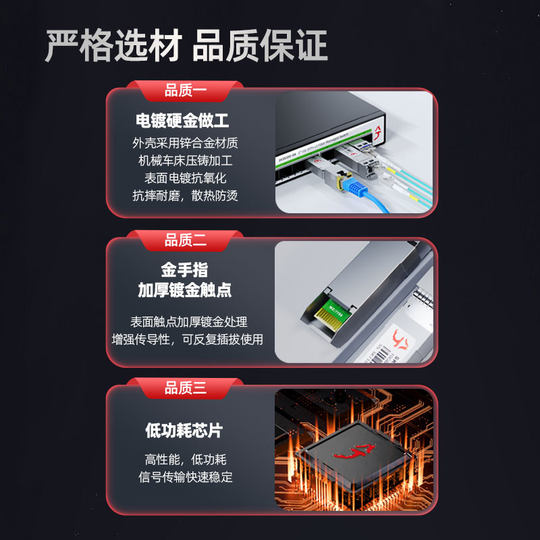 XIKE 10G optical to electrical port module