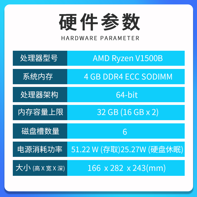 【可以旧换新】群晖DS1621+NAS存储Synology网络存储器文件服务器私有云6盘位共享企业云盘群辉万兆备份 - 图0