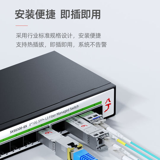 XIKE 10G optical to electrical port module