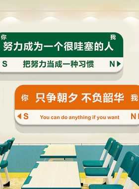 教室装饰墙贴画黑板报布置神器