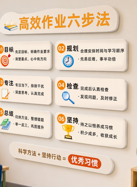 托管班墙面装饰小学初中班级装饰文化墙贴培训机构教室自习室布置