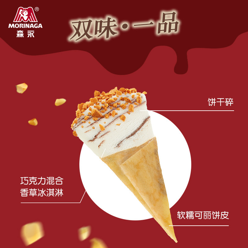 图 3