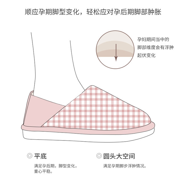 月子鞋秋冬季产后软底包跟孕妇产妇室内34月份防滑棉拖鞋女春秋款