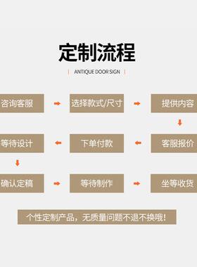美容店价目挂牌提示牌