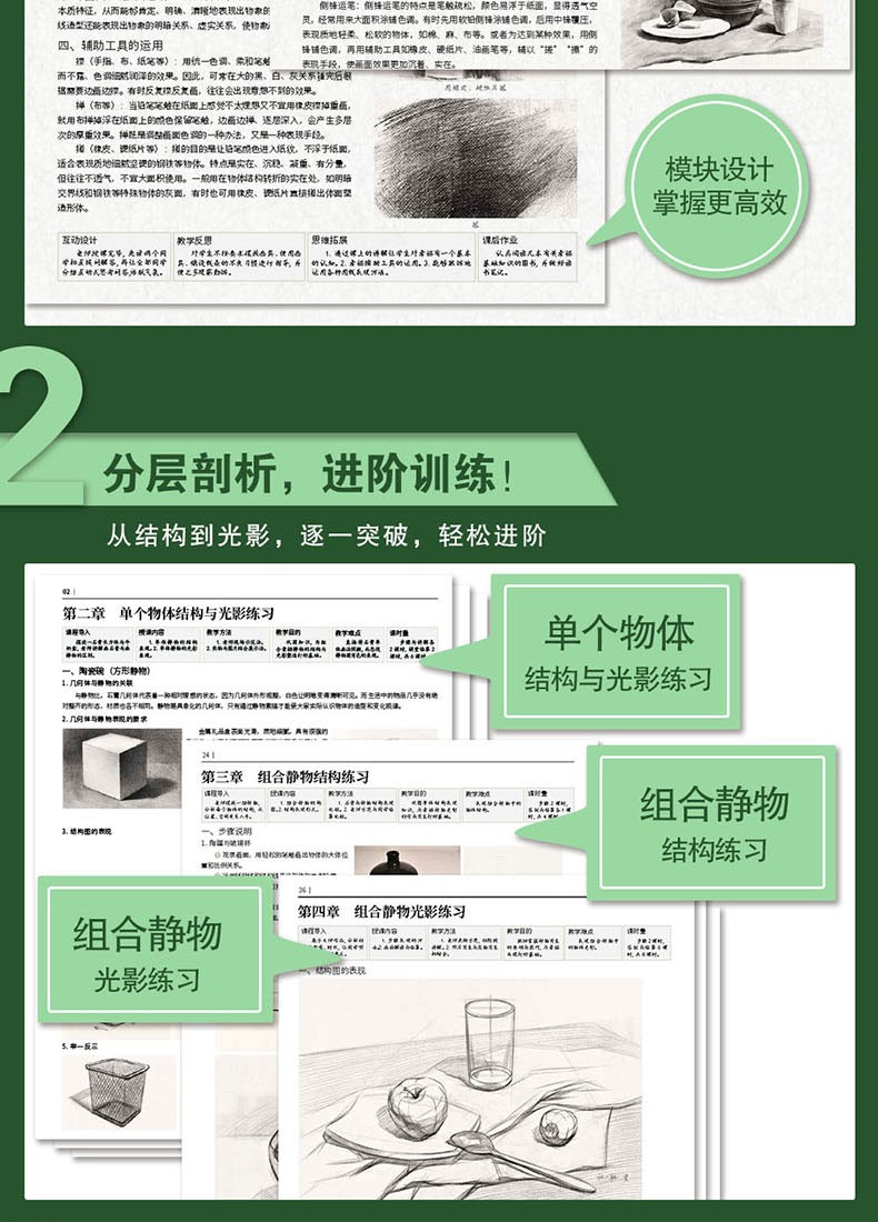 新起点素描静物 美术普及教学丛书张小聃绘画基础初中初学铅笔画静物蔬果单体组合步骤范画临摹书 素描静物人民美术出版社 - 图1