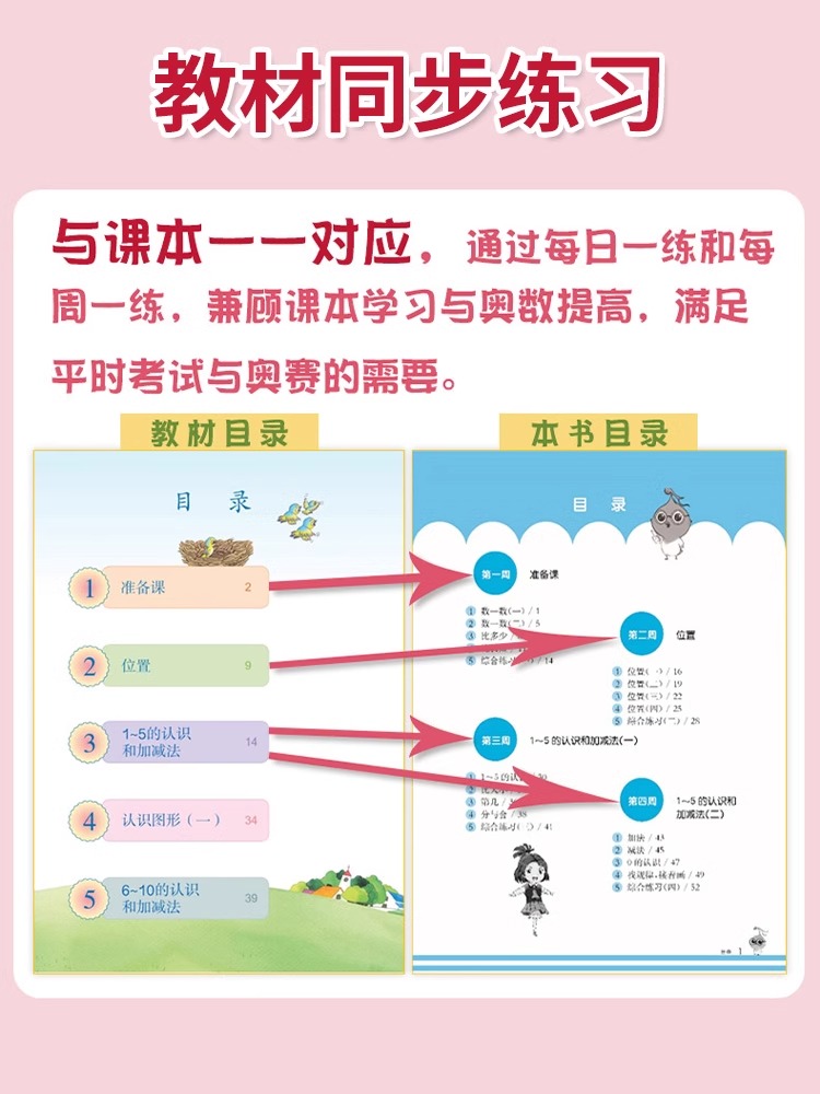 2024新版从课本到奥数中学七年级数学初一上册同步课程奥数教材AB版全套举一反三创新思维专项训练强化培优天天练练习题人教版正版-图1