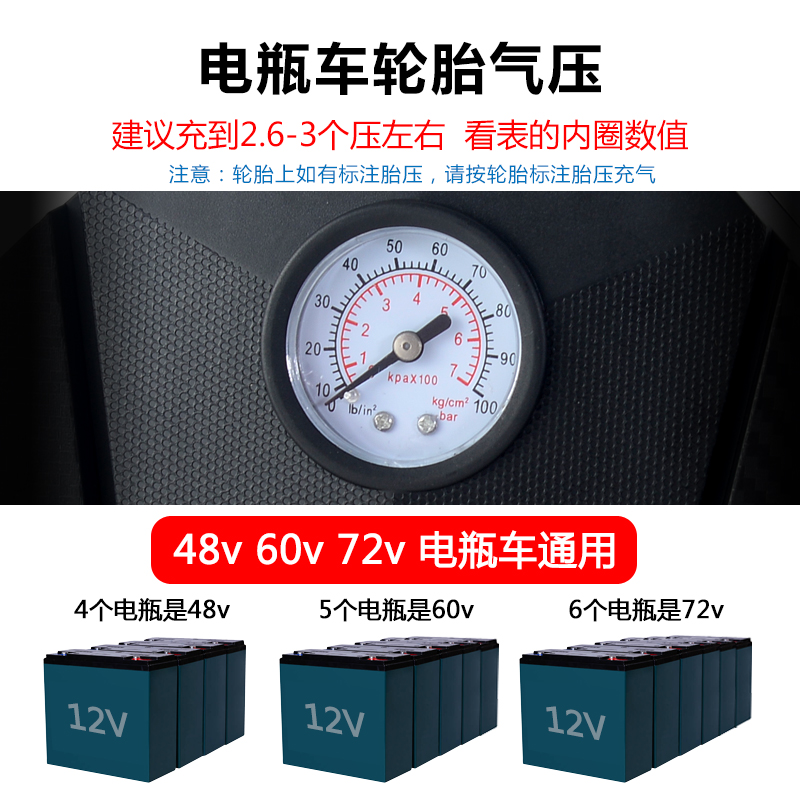 电瓶车电动充气泵48v60v72v真空胎通用便携式打气筒轮胎加气泵-图1