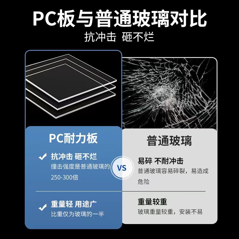 透明亚克力板塑料硬板pc耐力板阳光板pvc板/pet板3 5 8 10mm 定制,淘宝优惠券,粉丝福利购,淘宝优惠卷