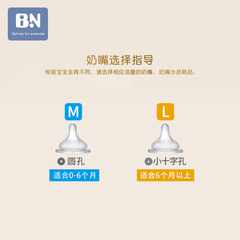贝能旗舰店贝能硅胶奶嘴-配直身奶瓶2