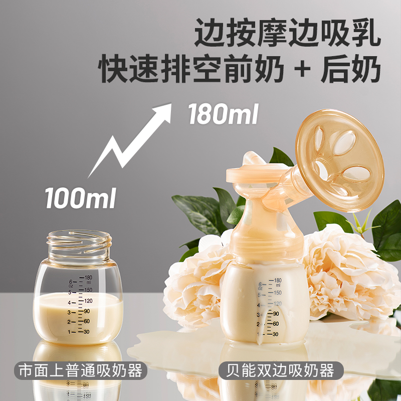 贝能双边吸奶器电动舒适按摩全自动母乳挤奶器三合一PPSU吸乳器 - 图3