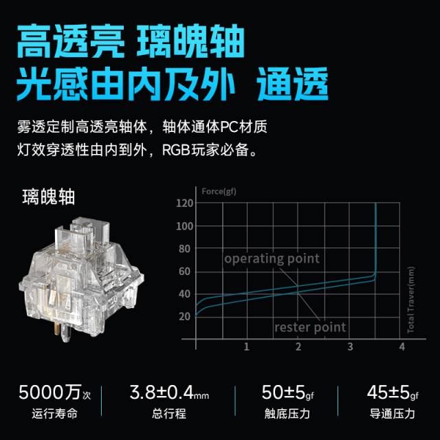 Langtu T75 three-mode customized mechanical keyboard