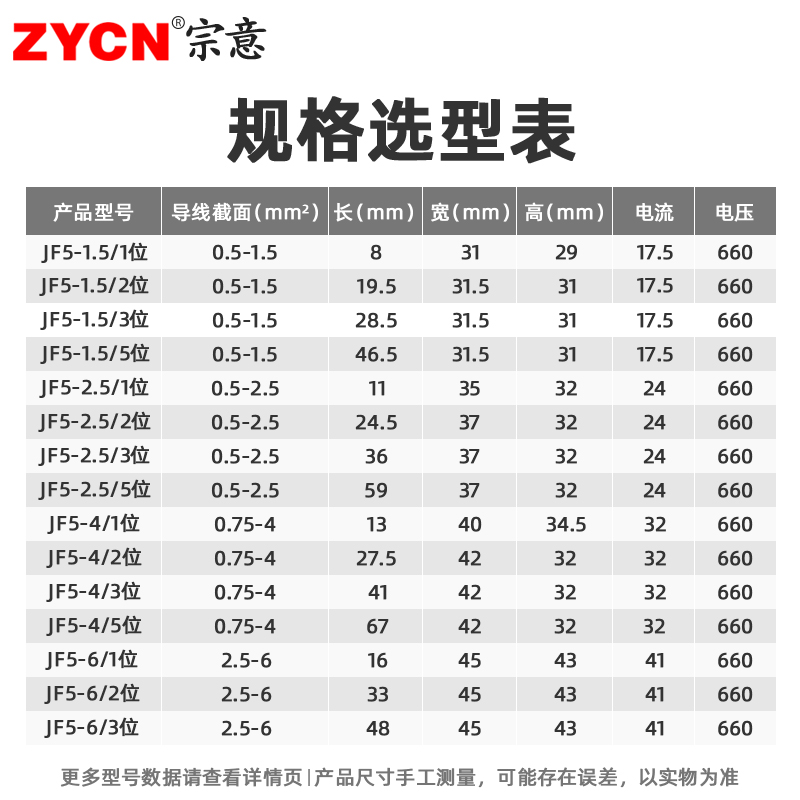 JF5接线端子排1.5-1/2/3/5位组合导轨式阻燃接线柱高低卡轨接线排