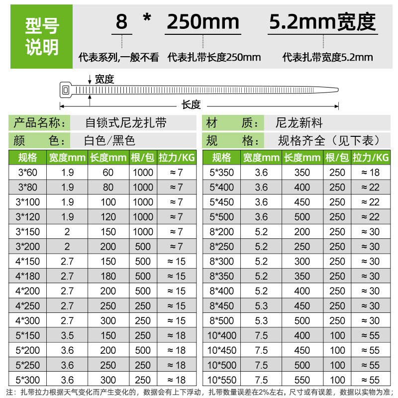 宗意自锁式扎带尼龙8*250mm250条/包塑料固定电线扎带黑/白色-图3