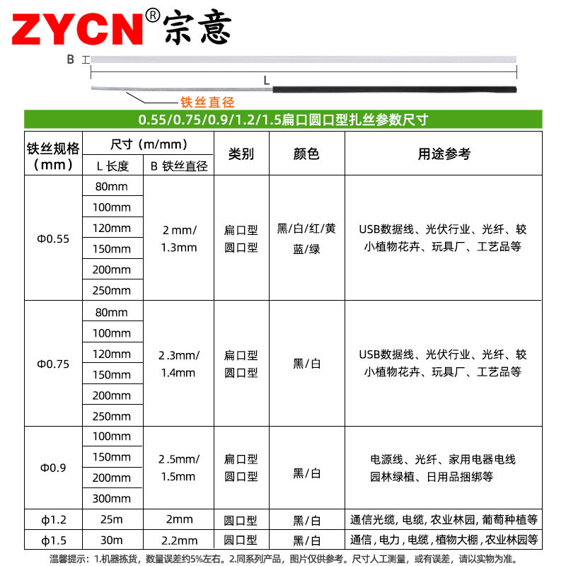 宗意0.55mm电镀锌包塑铁丝扎丝线光缆扎带葡萄藤枝架绑扎丝扁形,淘宝优惠券,粉丝福利购,淘宝优惠卷