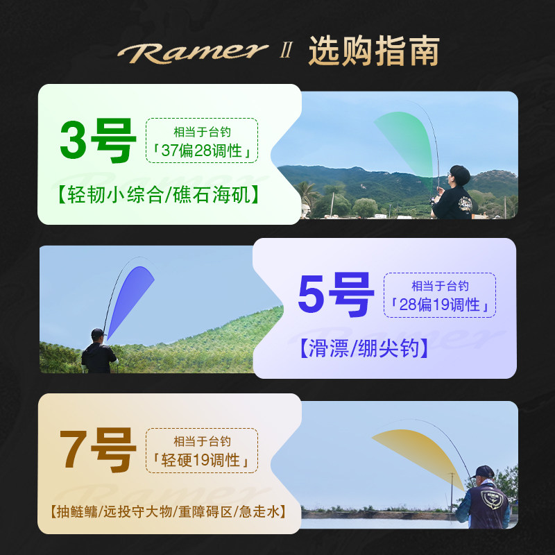 矶竿矶钓竿北溟鱼碳素滑漂超硬超轻远投海钓鱼竿矶钓杆大导环套装