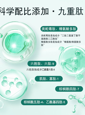 几舒玻色因咖啡因多肽抗皱眼霜淡化细纹修护眼圈熬夜松弛20g