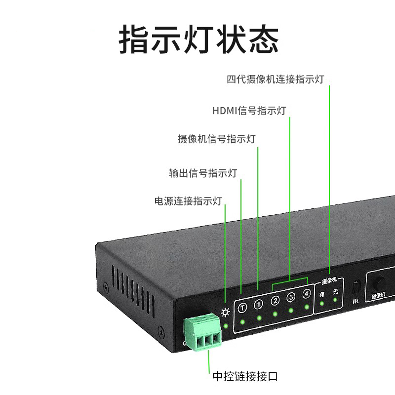 HDMI转HDCI扩展坞分配器适用于宝利通POLY GROUP310 四4代摄像机 - 图2