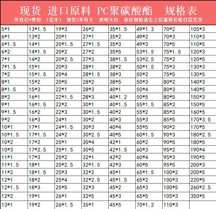 高透明PC聚碳酸酯塑料硬管3分4分6分1寸水管件PVC透明薄圆管25mm-图2