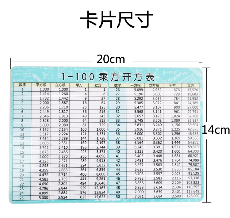 小学初中1-100平方表立方表平方根立方根乘方开方表速记背诵卡片 - 图1