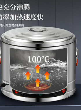 煮面炉烫粉炉煲汤炉饺子炉麻辣烫