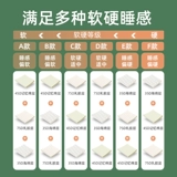 Съемный натуральный матрас, 1.5м, Таиланд