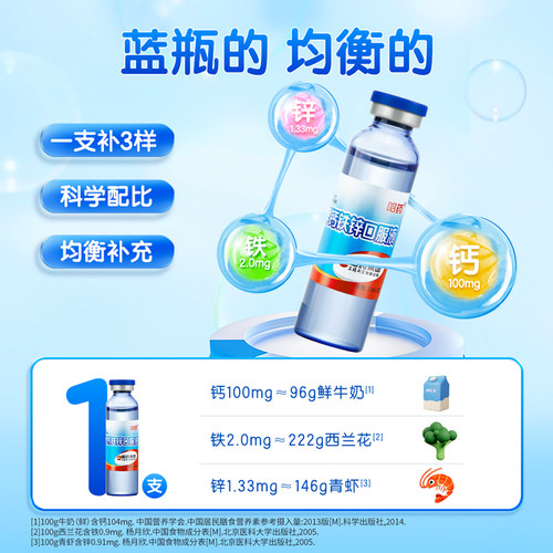 哈药钙铁锌口服液儿童液体钙三精蓝瓶葡萄糖酸锌钙口溶液 - 图2