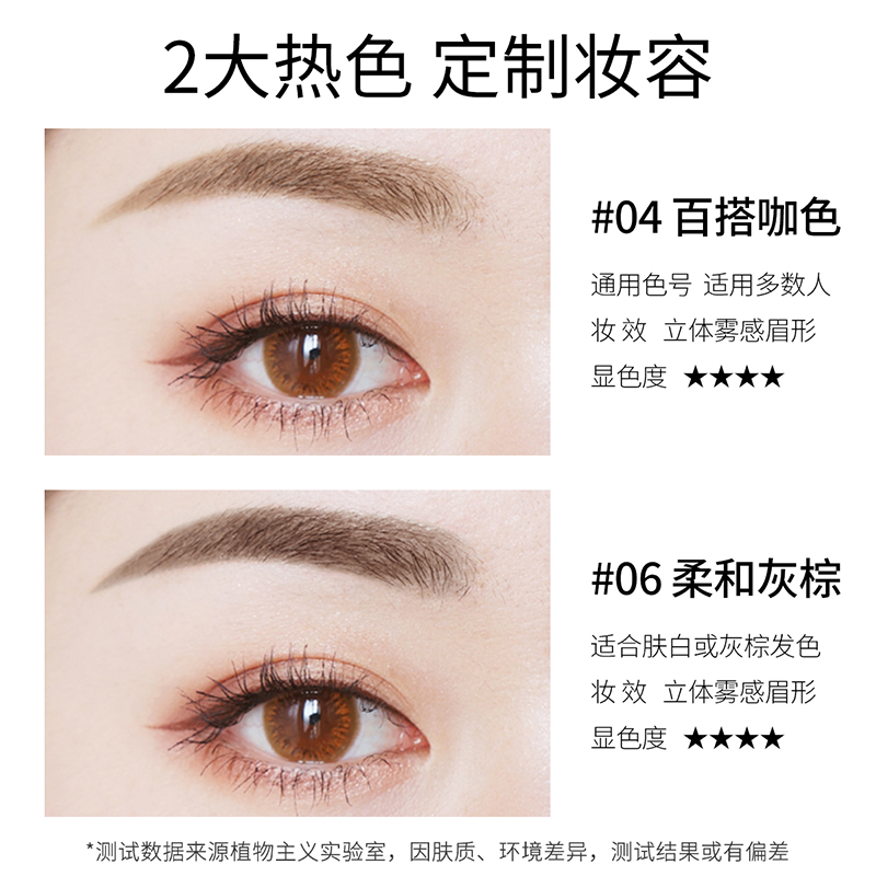 植物主义旗舰店植物主义孕妇专用彩妆套装女孕期正品孕产妇化妆品怀孕期全套组合1