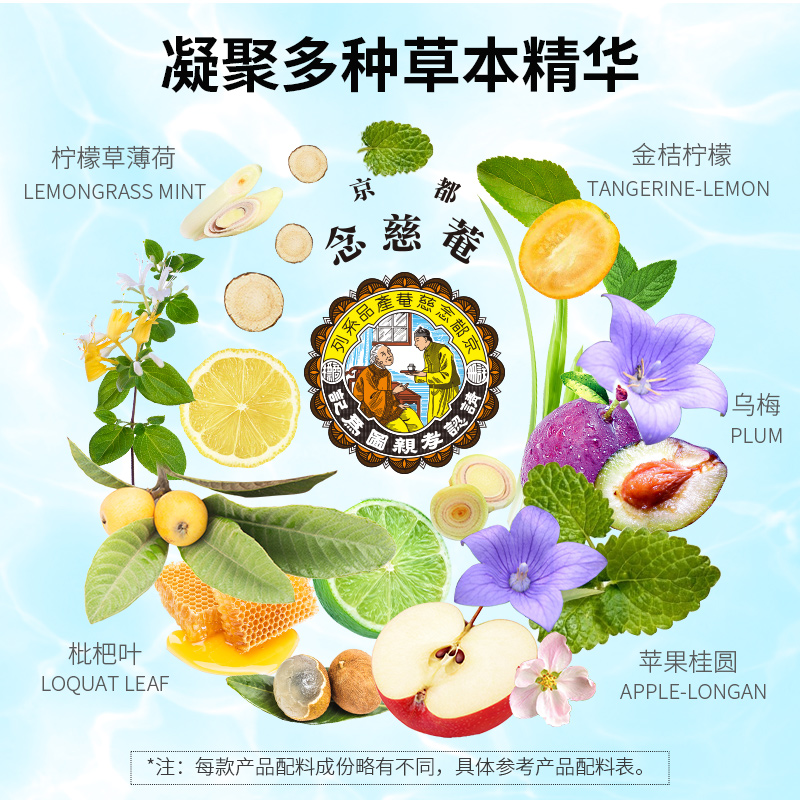 京都念慈菴进口枇杷润喉糖喉咙痛金桔味薄荷糖护嗓含片零食送老师 - 图1