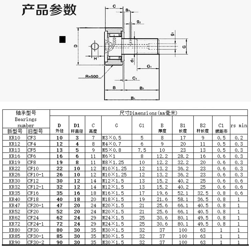 进口IKO螺栓轮滚轮滚针凸轮随动器CF3 4 5 68 10 12 1618 20轴承 - 图2