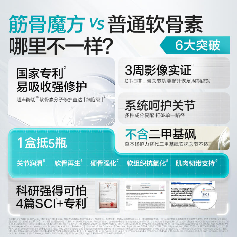 商品缩略图 1
